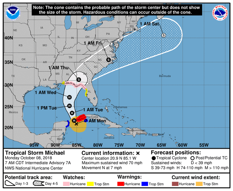 NOAA's National Hurricane Center: Michael Expected To