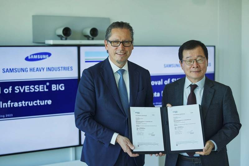 SHI Receives Type Approval For Big Data Collection