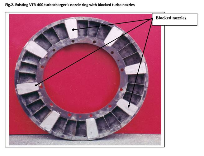Turbocharger Variable Vnt Nozzle Ring Basket Garrett Turbo 742110, 758532,  763647 | Ziedel