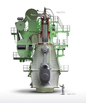 The MAN B&W 12S90ME-C Mark 9.2 engine juxtaposed with adult male for scale