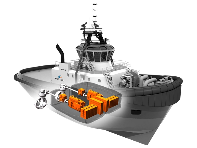A typical system arrangement with the Wärtsilä HY for a tugboat application, in diesel-mechanical configuration with shaft motor/generator. (Image: Wärtsilä)
