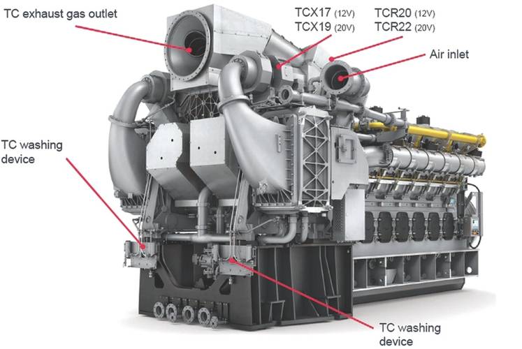 A V35/44G TS with the new TCX-Turbocharger. (Image: MAN D&T)