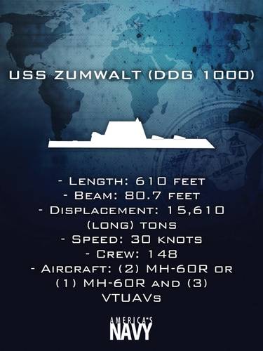 An informational graphic depicting USS Zumwalt (DDG 1000). (U.S. Navy graphic by Mass Communication Specialist 1st Class Arif Patani/Released)