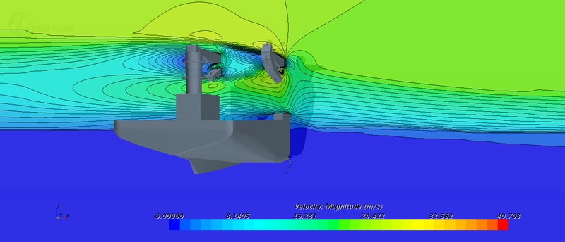 Combined air and water flow for dynamic positioning analysis