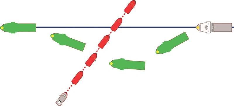 Crossing scenario for model basin tests to investigate autonomous evade maneuvering algorithm. (Image: MARIN)