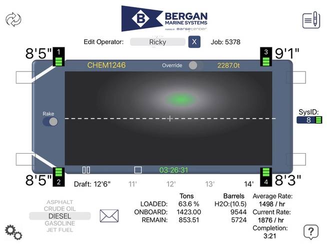The Draft Loading System is designed to enhance vessel safety.  Image courtesy Bergan Marine