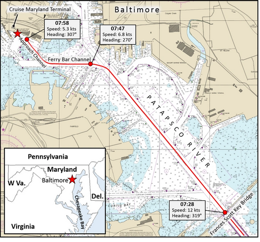 This excerpt of National Oceanic and Atmospheric Administration (NOAA) chart 12281 depicts the approach to the Cruise Maryland Terminal, South Locust Point, Baltimore Harbor, Md., via the Patapsco River. The red star denotes the accident location and the red line shows the track of the Carnival Pride as it proceeded to the berth on May 8, 2016. (NTSB graphic)