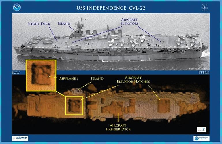 Features on a photo of USS Independence CVL 22 are captured in a 3D low-resolution sonar image of the shipwreck in Monterey Bay National Marine Sanctuary. The Coda Octopus Echoscope 3D sonar, integrated on the Boeing AUV Echo Ranger, imaged the shipwreck during the first maritime archaeological survey. The sonar image with oranges color tones (lower) shows an outline of a possible airplane in the forward aircraft elevator hatch opening. (Credit: NOAA, Boeing, and Coda Octopus)