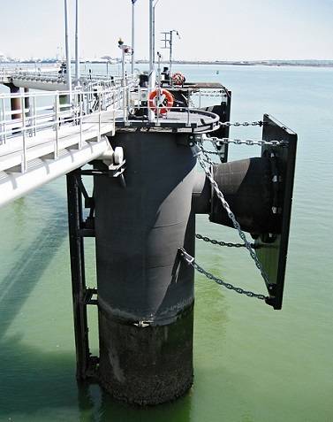 Fenders are primarily designed to withstand the onshore motion of a ship against jetties, wharfs and quaysides by minimizing impact damage and withstanding parallel ship movements.