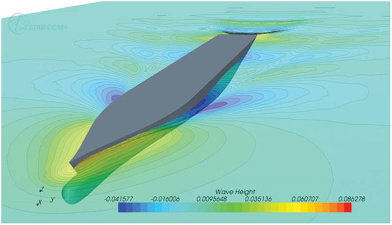 Fig. 9: KCS hull and predicted wave pattern during self-propulsion tests at Froude-number 0.26.