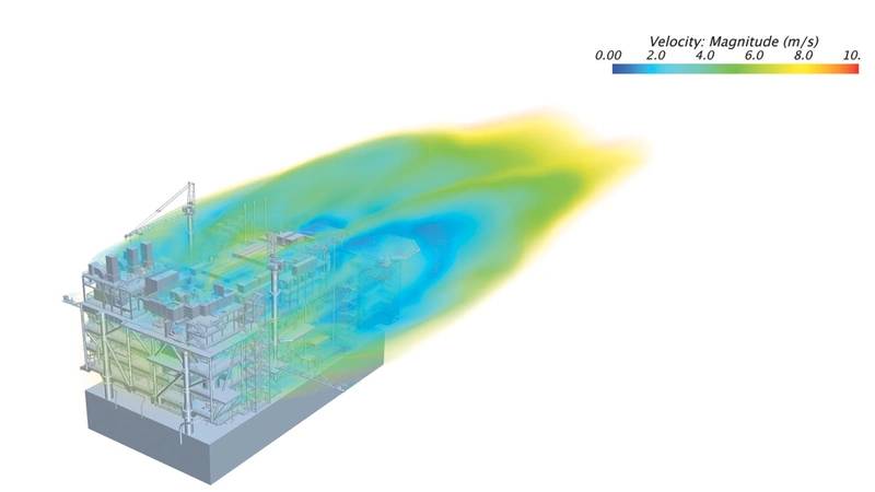 FIGURE 2: Flow simulation results using full-featured CFD model. (Photo: Hydrocean)