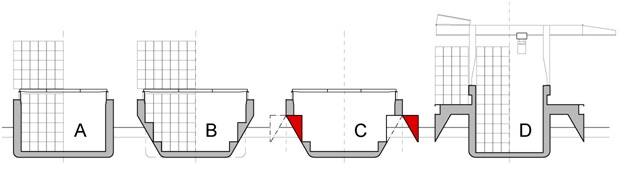 Figure 2 (Image: KNUD E. HANSEN)
