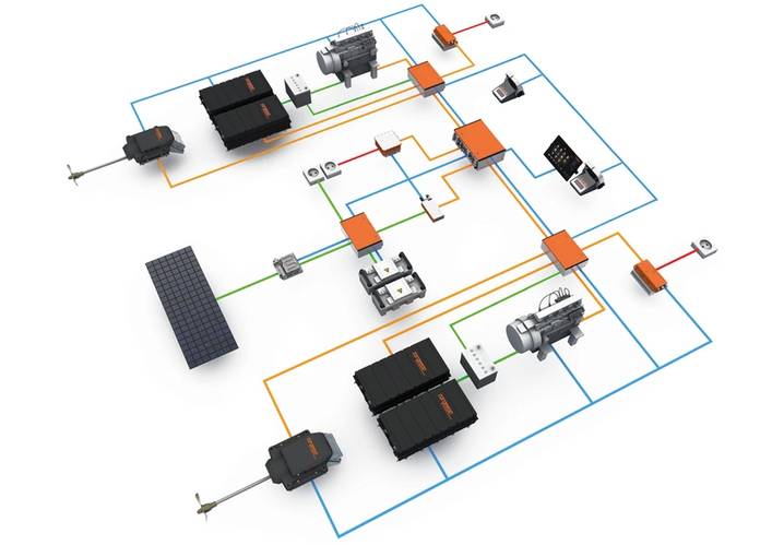 Deep Blue Hybrid by Torqeedo is a fully integrated scalable system, offering hybrid propulsion and providing complete onboard energy management.