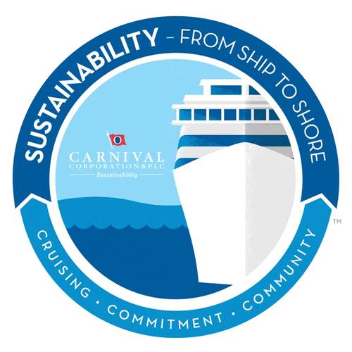 Image: Carnival Corp.