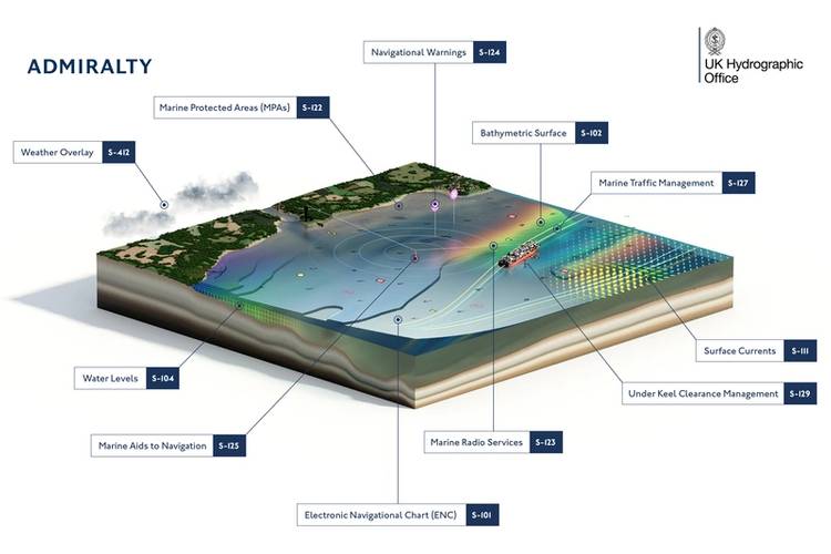 Image courtesy UKHO
