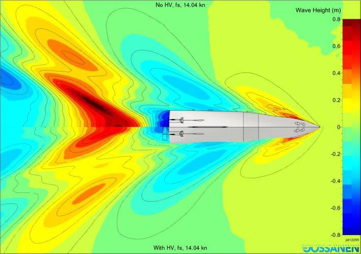 Wave pattern at 26 km/h without (top) and with (bottom) Hull Vane (Photo: Hull Vane)