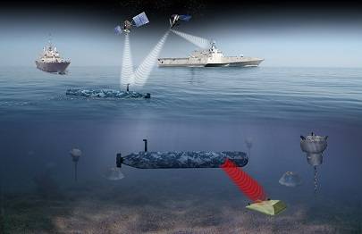 Photo: General Dynamics