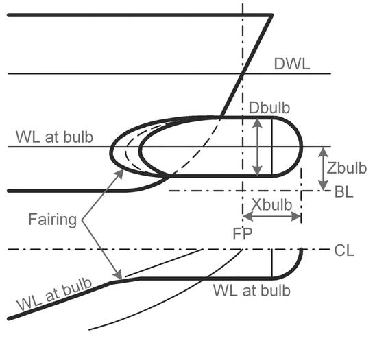 Schematic and implemented bulb geometry