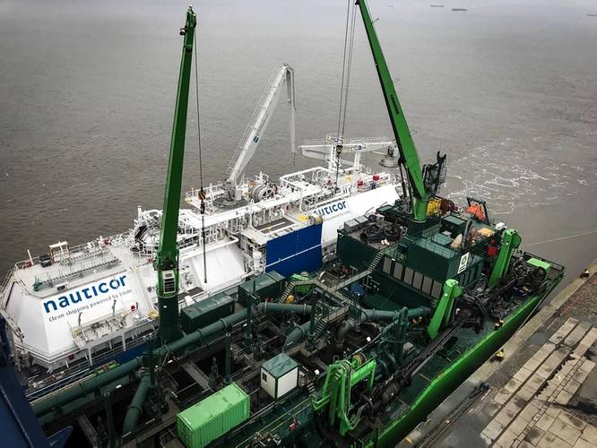 Source: Nauticor and Brunsbüttel Ports GmbH 