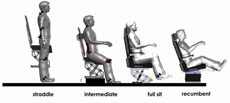Suspension seat positions (Image credit: KPM Marine and Scot Seat)
