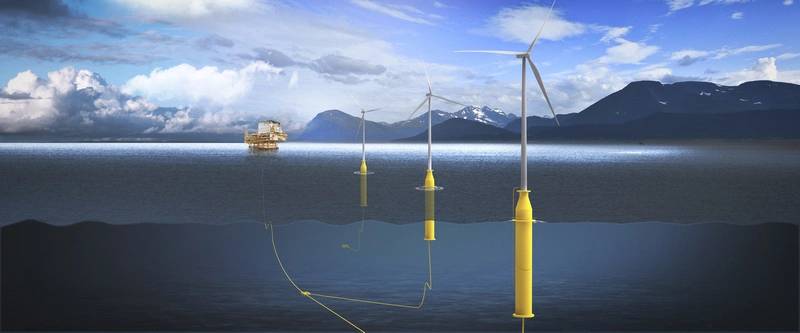 The WIN WIN Concept. (Image: DNV GL)