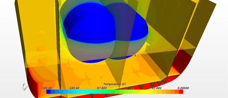 Thermal gradients around LNG tanks