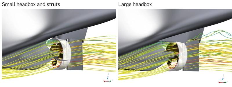 Visualization of the flow through the nozzle. (Image: Schottel)