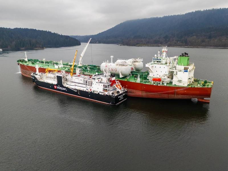 Copyright_SeaSpan