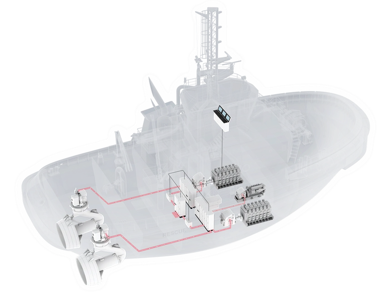 (Image: ABB)