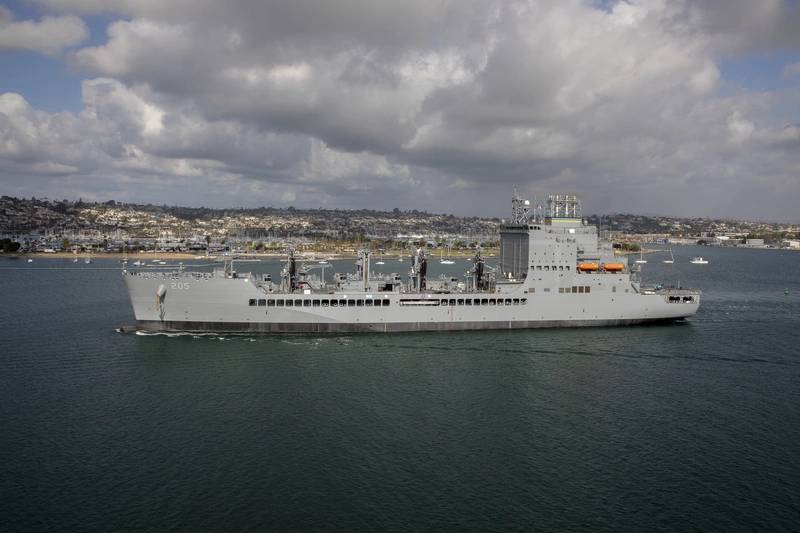 (Photo: General Dynamics NASSCO)