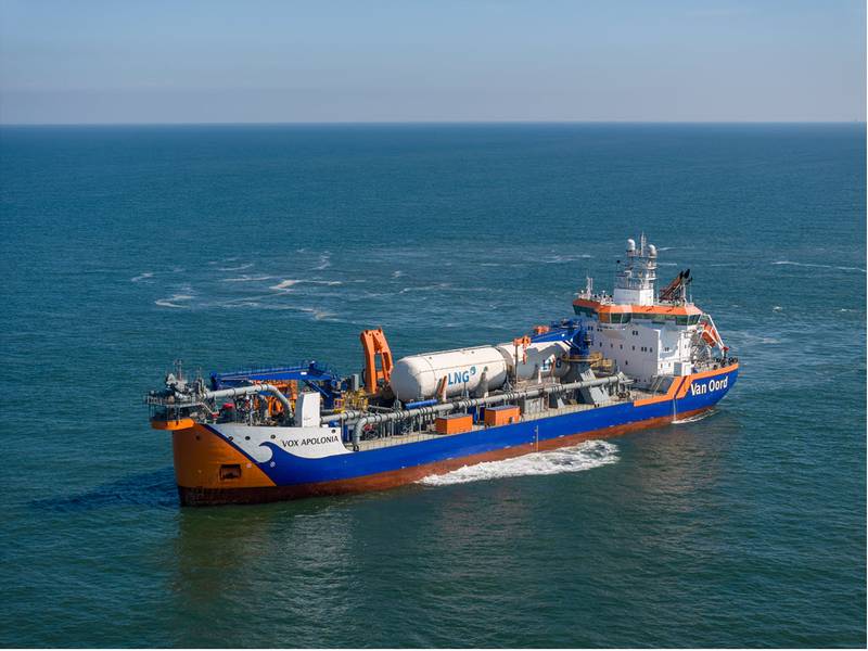 Source: Van Oord