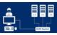 Easy availability of fallback systems: A KVM switch enables to easily operate several systems from one single workplace. Thus, users can simply be switched to a redundant system without having to interrupt them in their work. (Image: G&D)