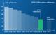 Image: CMA CGM