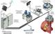 Overview of the Professional edition of Wärtsilä Propulsion Condition Monitoring Service