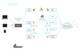Sources: DNV The amount of communication options is growing for  shipping and offshore installations. Communication broker solutions  from Maritime Communication Partner (MCP) is shown at left and Inmarsat Plc at right.  GL, MCP, Inmarsat Plc 