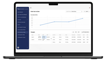 Still trying to leverage digital in your operations? Create your own advantage