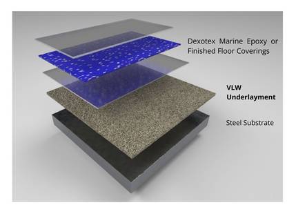 DEX-O-TEX Light Weight Underlayment.