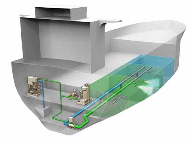 Scienco FAST Acquires InTank BWTS